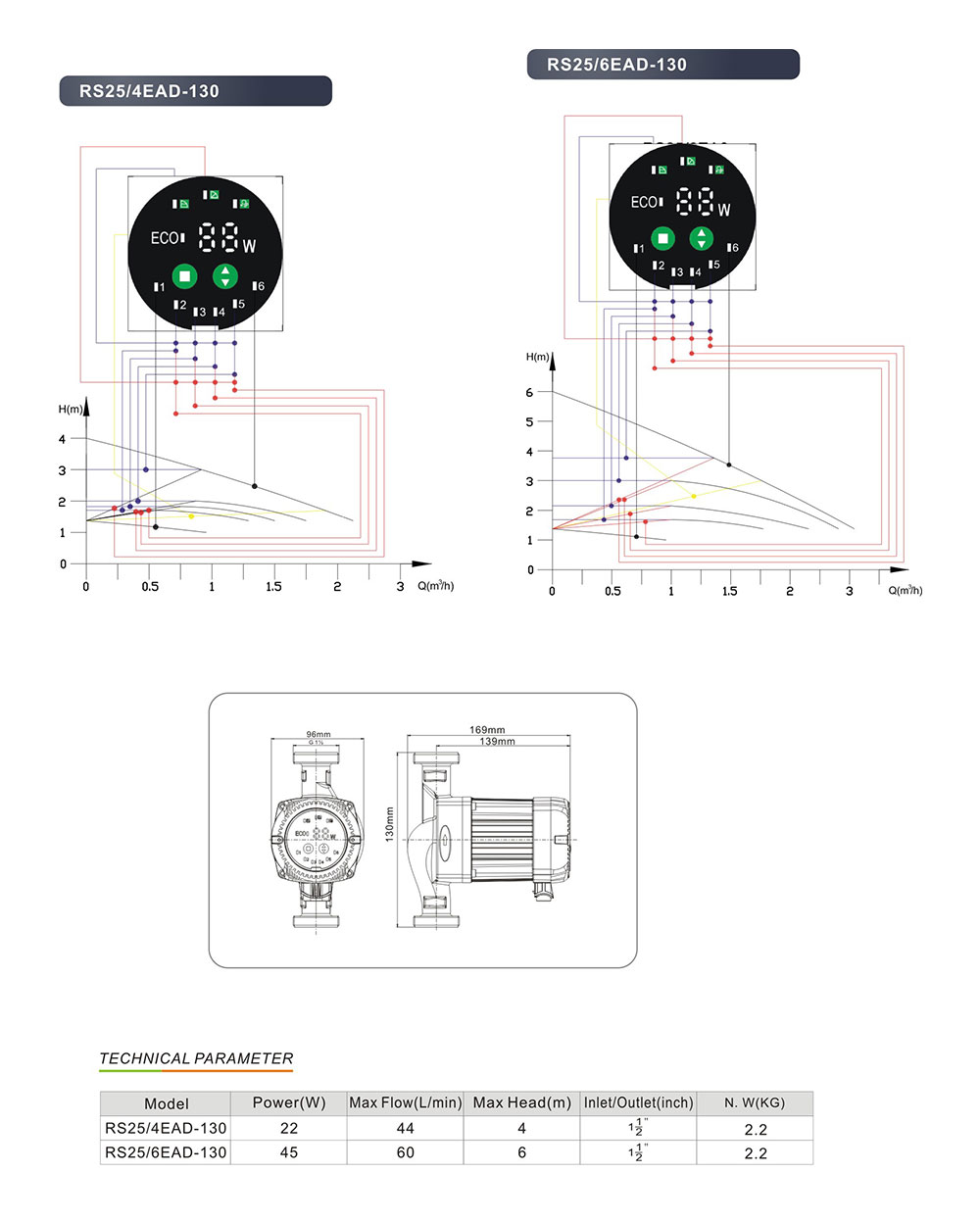 RS25-4EAD-6EAD-130-已处理.jpg